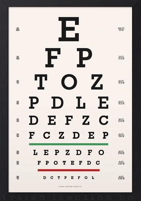 indiana bmv eye test chart